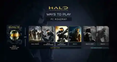 《光环:士官长合集》官方中文版+修改器|包含光环1234.ODST.致远星全6部